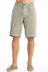 MIKE SHORTS