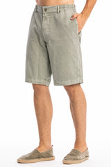 MIKE SHORTS